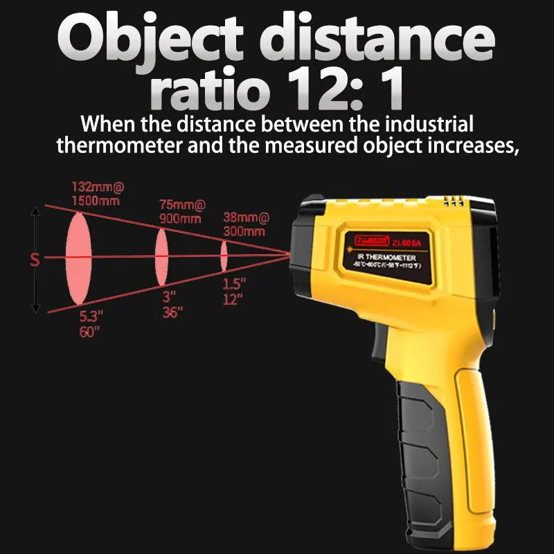 Free Shipping: Infrared Laser Thermometer