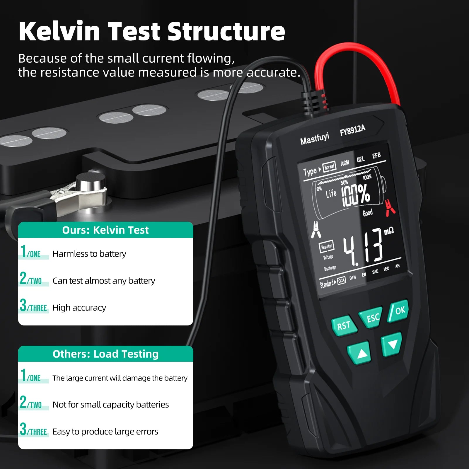 Free Shipping: Car Battery Tester 12V 24V Battery Load, Battery Capacity Tester
