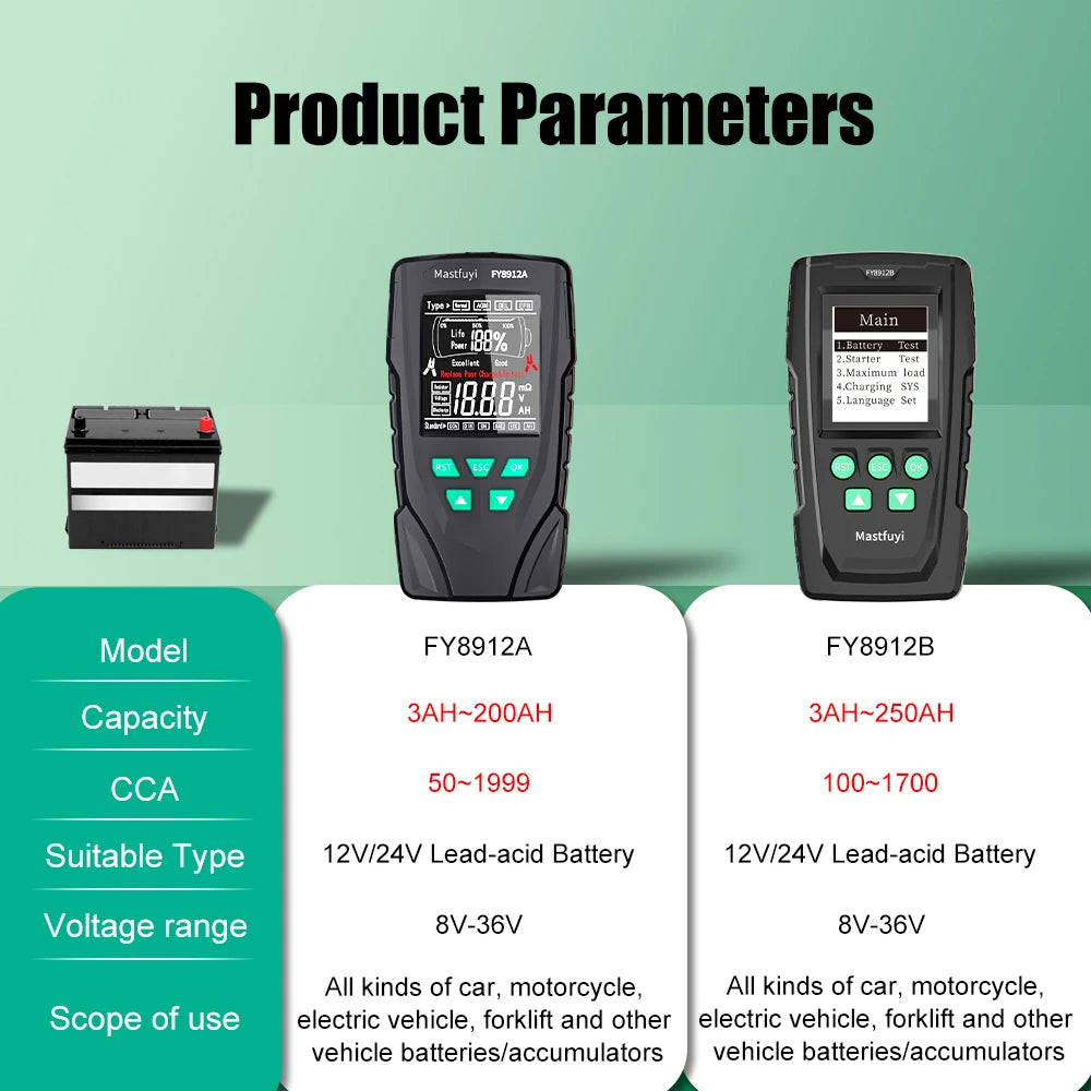 Free Shipping: Car Battery Tester 12V 24V Battery Load, Battery Capacity Tester