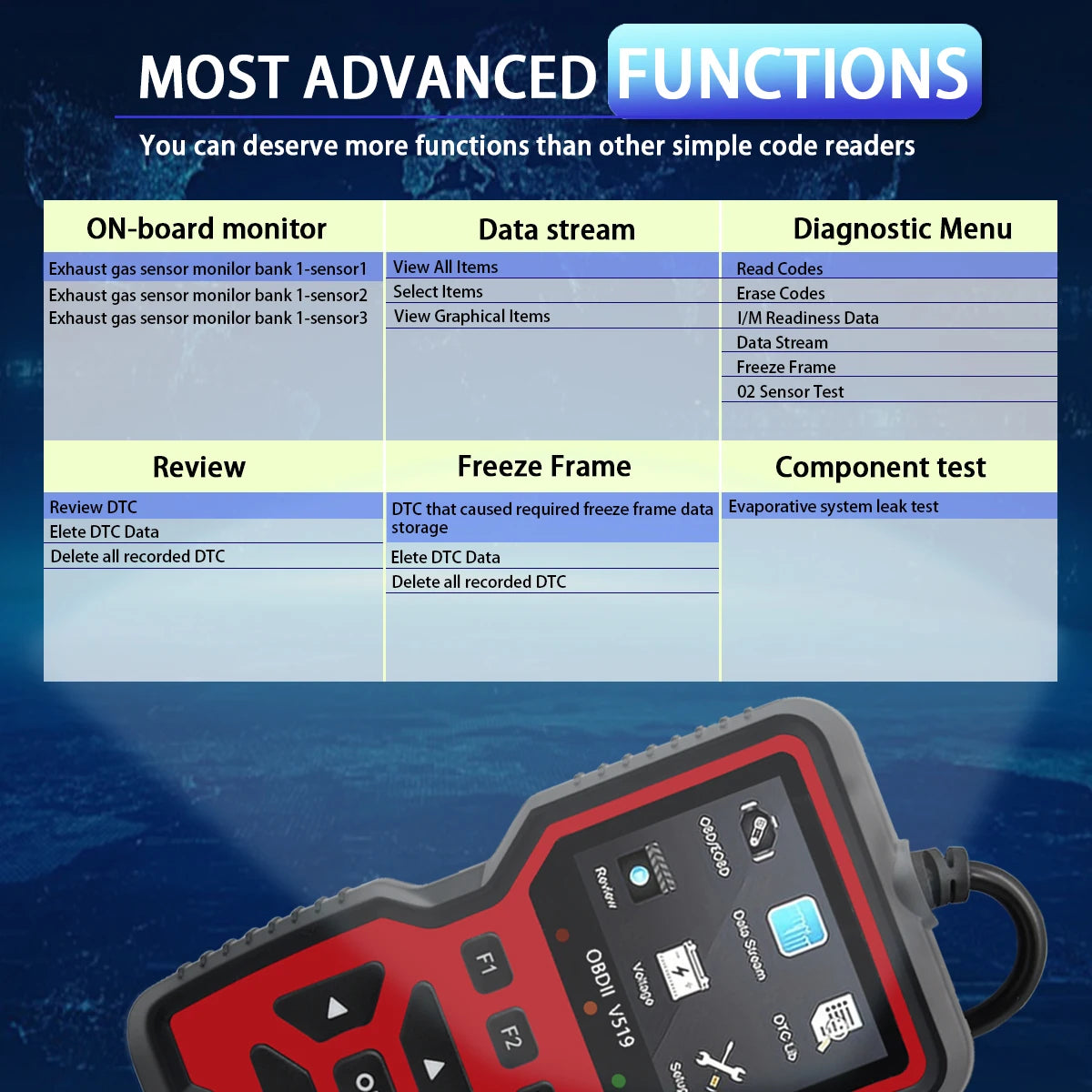 Free Shipping - Professional V519 OBD2 Scanner