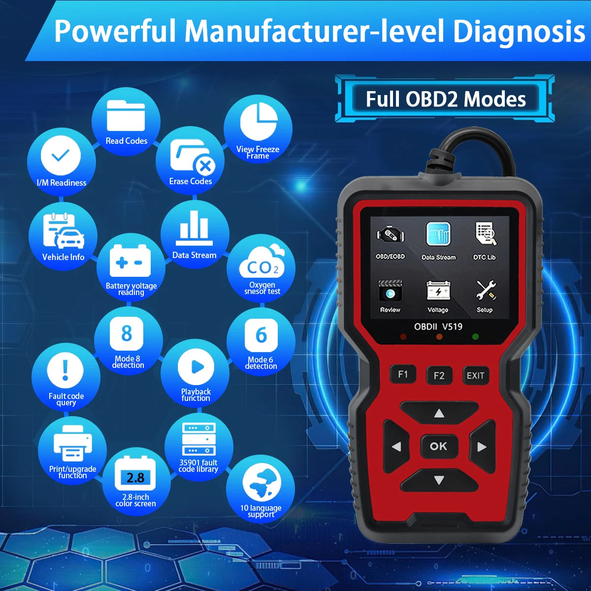 Free Shipping - Professional V519 OBD2 Scanner