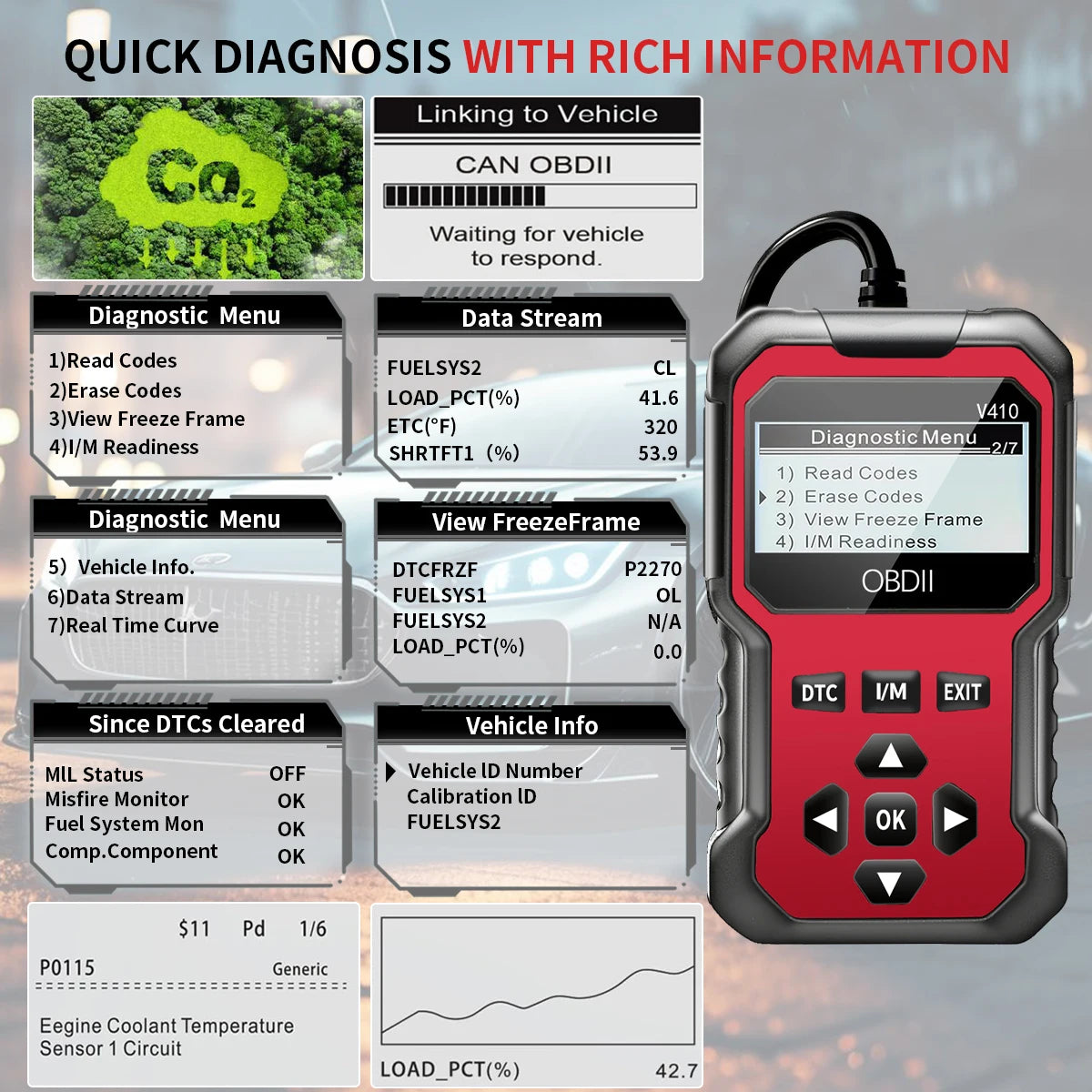 FREE Fast SHIPPING:  OBD2 Scanner - Easy to use