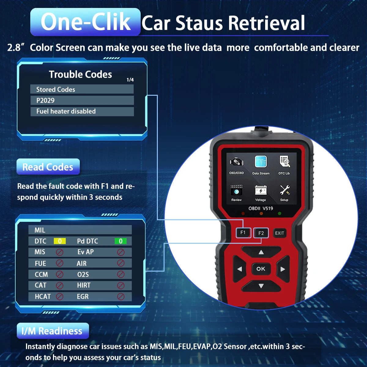 Free Shipping - Professional V519 OBD2 Scanner